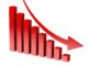Red bar graph shows a downward trend